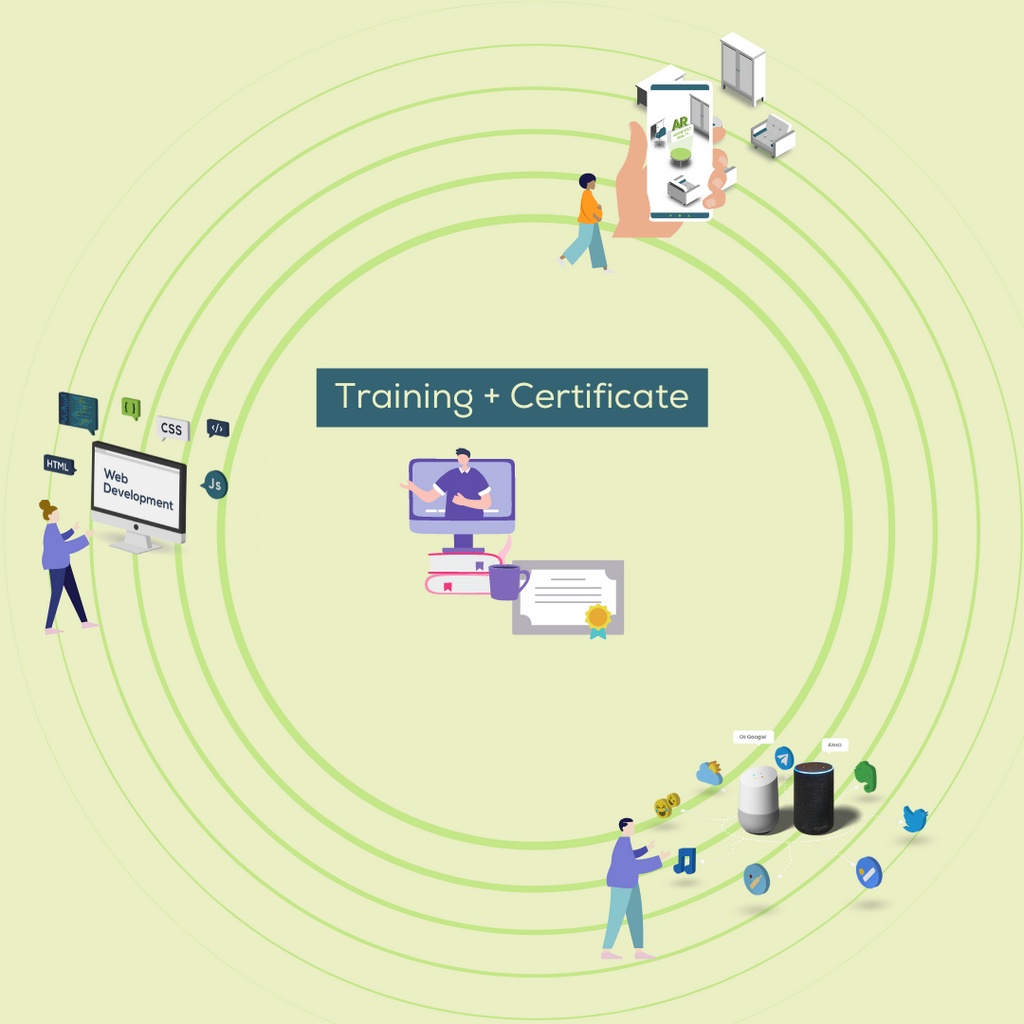 All software trainings by Bolt IoT