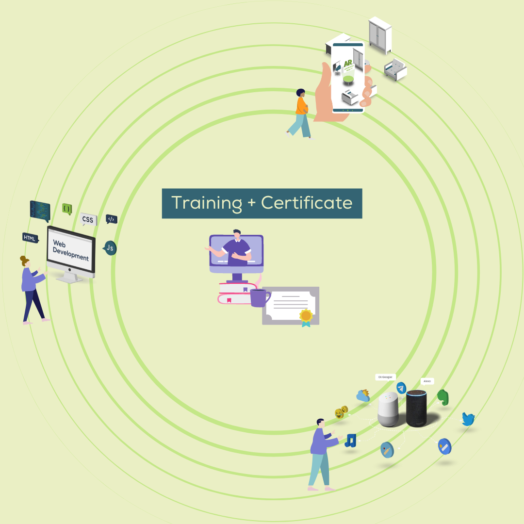 Software Training Object All software trainings by Bolt IoT – Shop