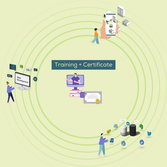All software trainings by Bolt IoT